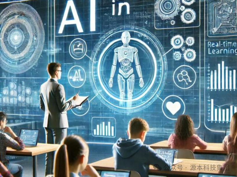 艾弗森贝博ballbet官网科技-本科生掌握大数据、云原生、AI-竞赛保研求职的“超车秘籍”来了！